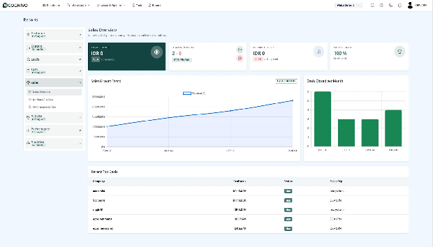Cognivo Reports screenshot