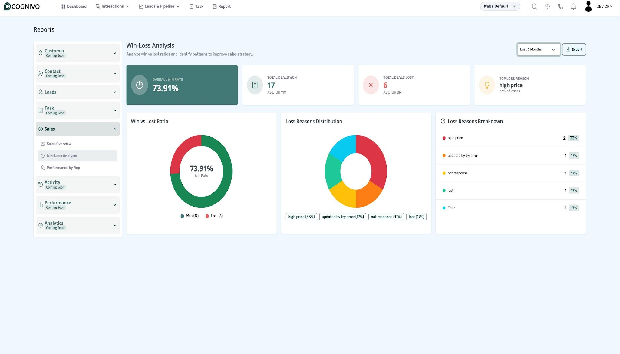 Cognivo Reports screenshot